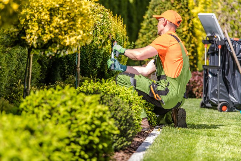 Contact About Landscaping