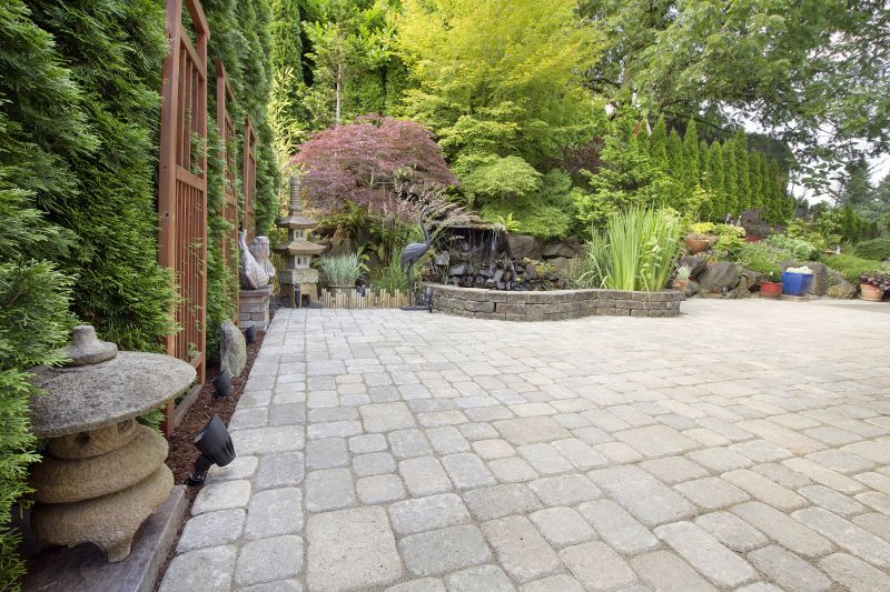Traditional Paver Layout